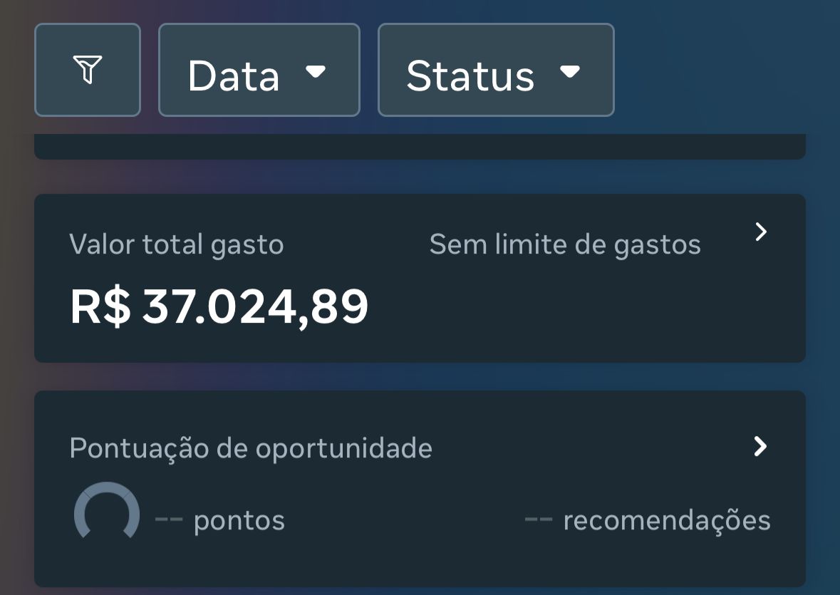 Painel Meta Ads 1