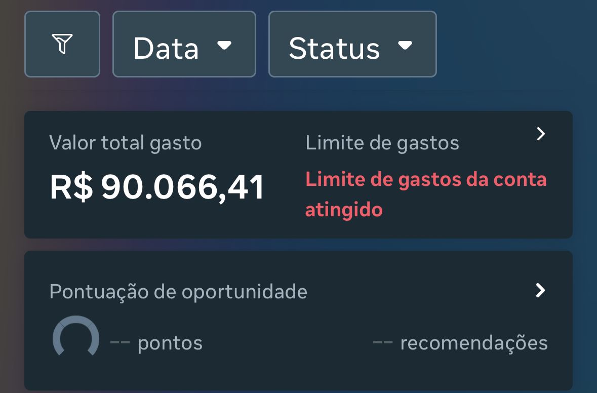 Painel Meta Ads 2