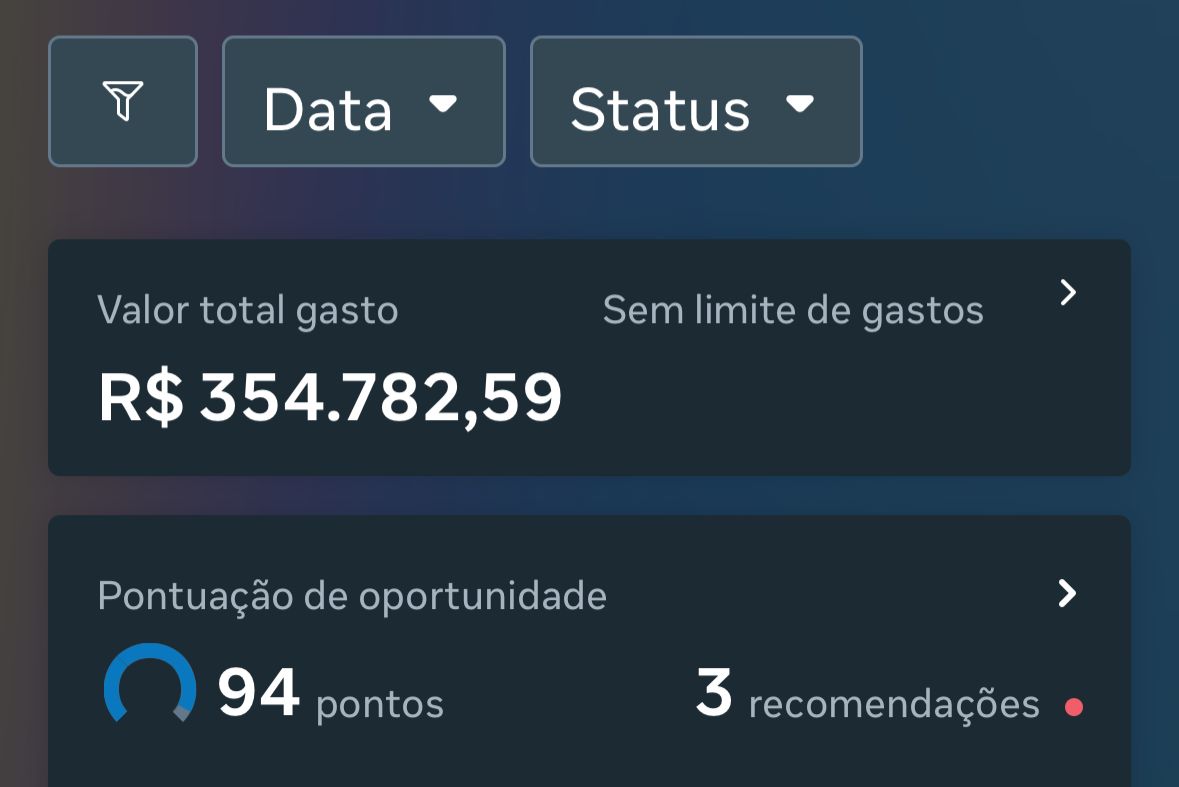 Painel Meta Ads 3